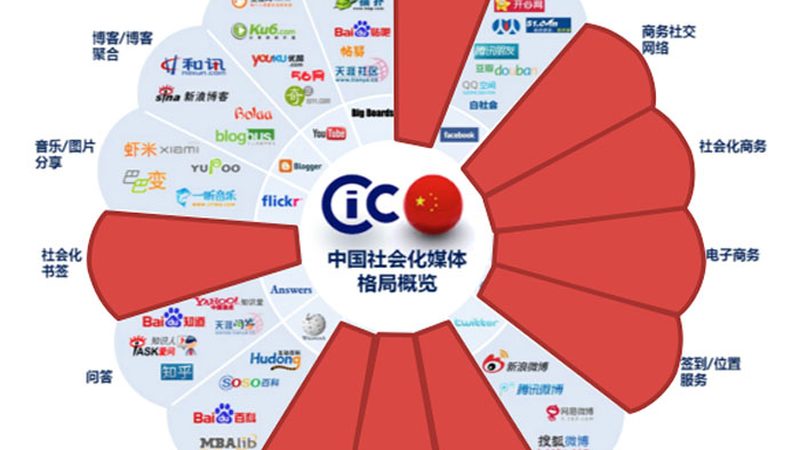 宣传片画面尺寸解析：如何选择合适的批发厂家